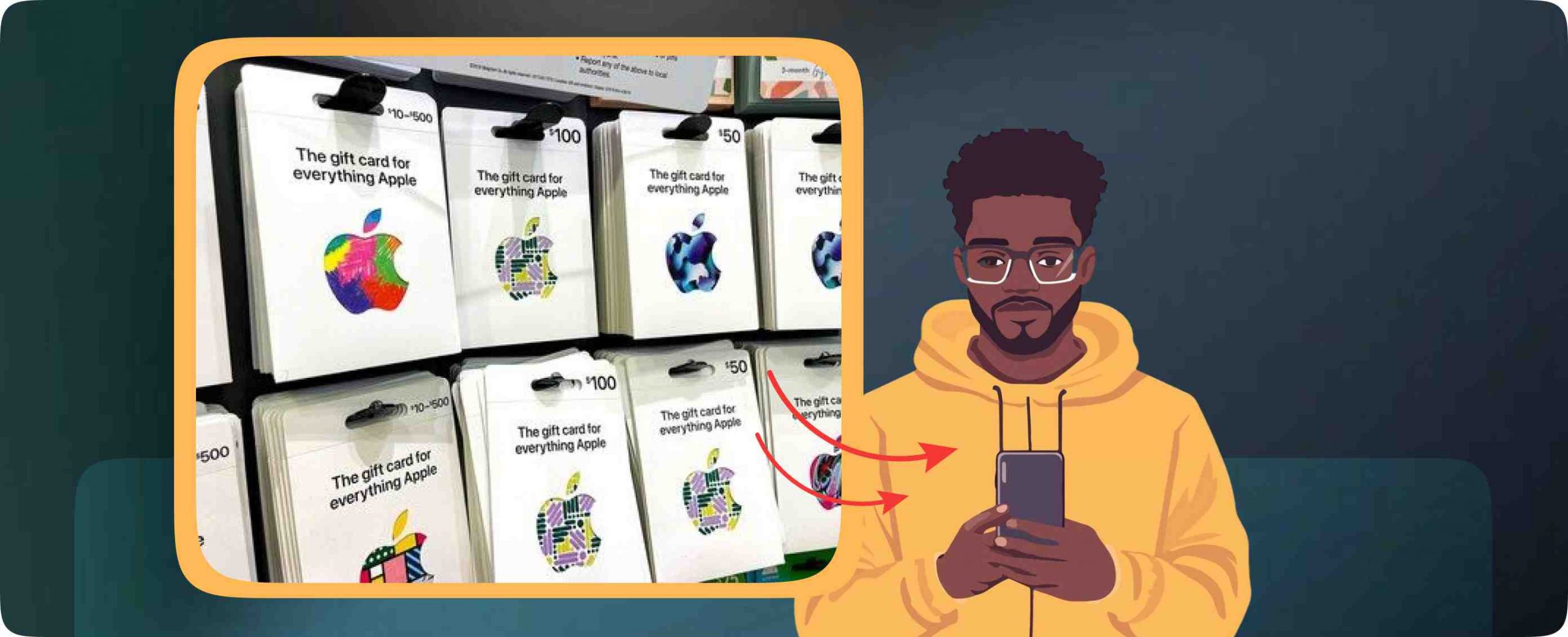 Check Apple Gift Card Balance Through Apple Support