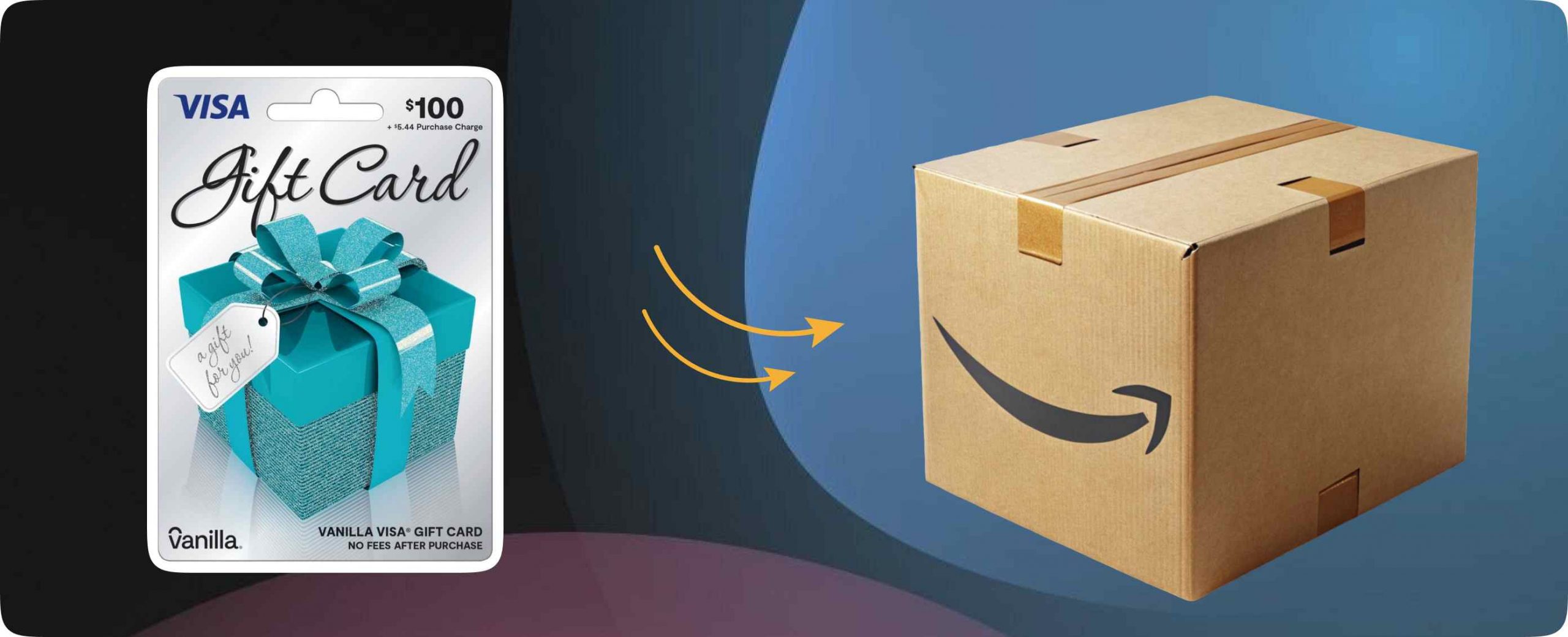 Amazon doesn't accept gift cards as a direct payment method