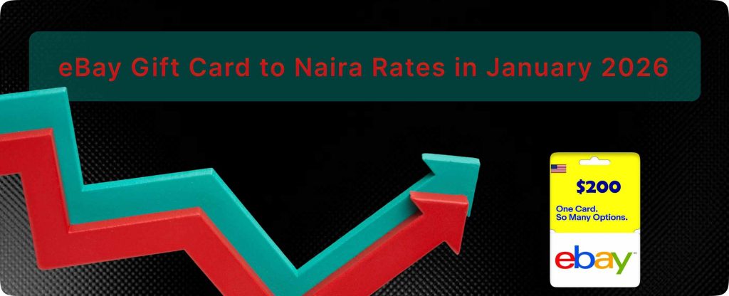 eBay Gift Card to Naira