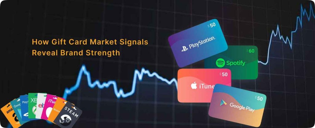 Gift Card Market Signals 