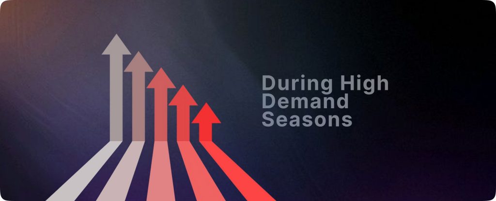 Best Time to Sell Gift Cards