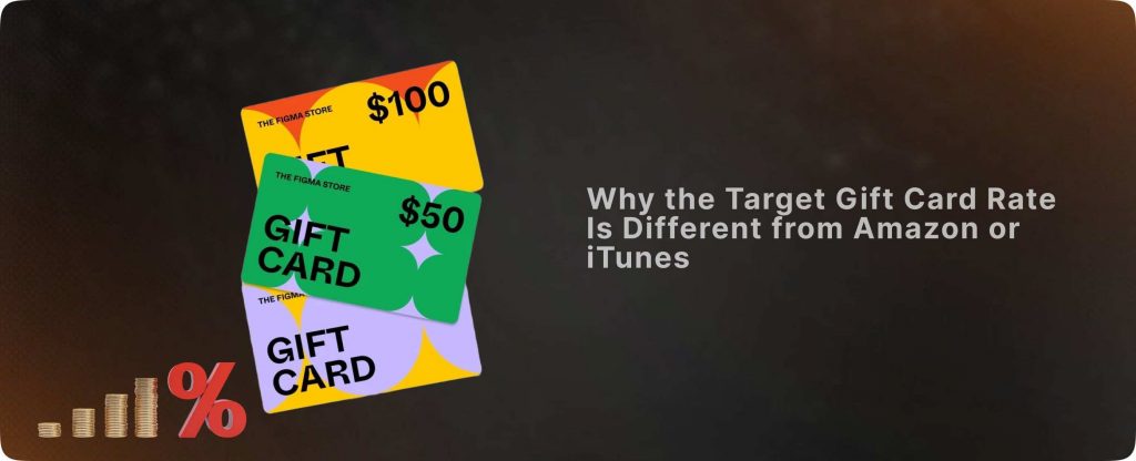 Target Gift Card Rate