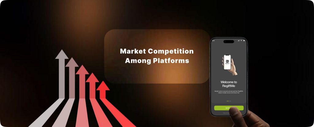 Gift Card Exchange Rates