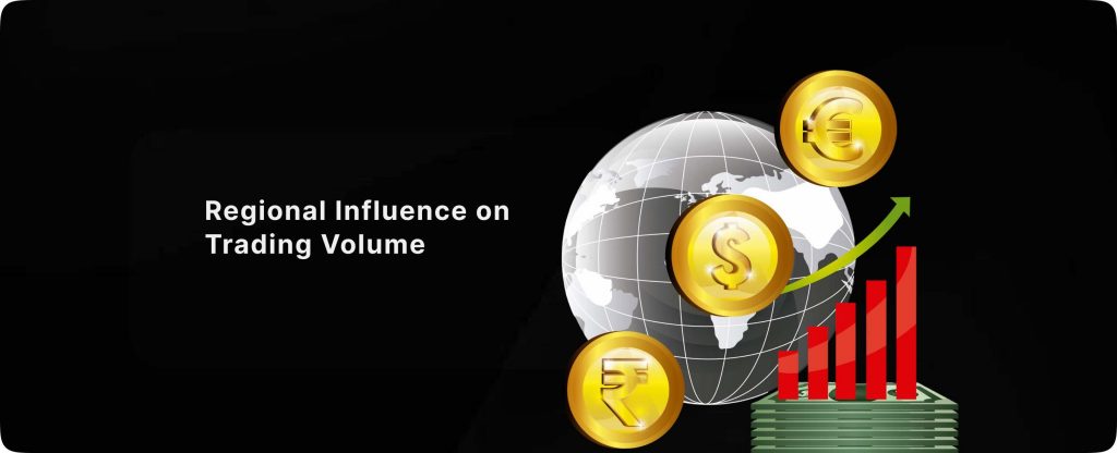 Cards With the Highest Trading Volume