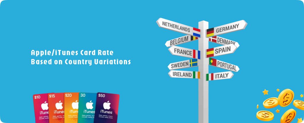 Apple/Itunes gift card rate