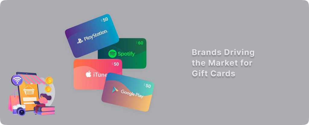 Market for gift cards