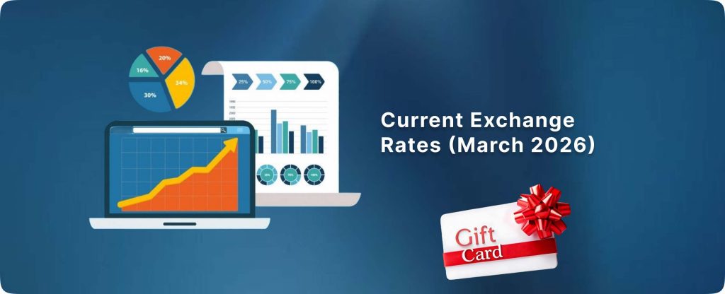 Gift card market report