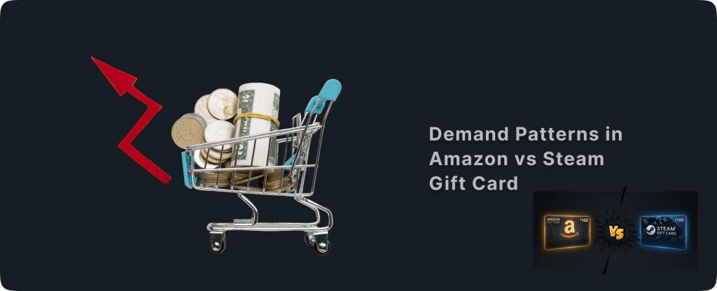 Amazon vs Steam Card