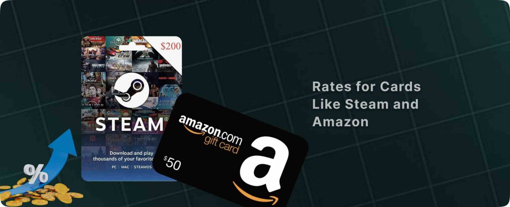 Gift card rates