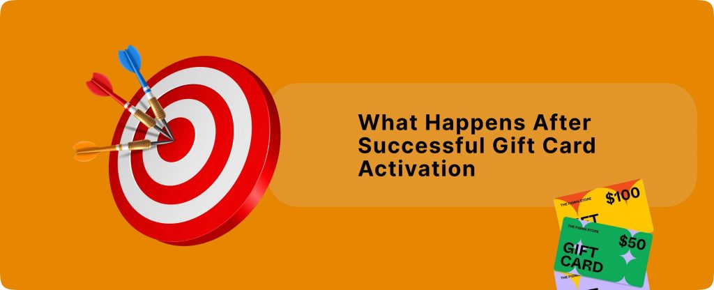 Gift Card Activation