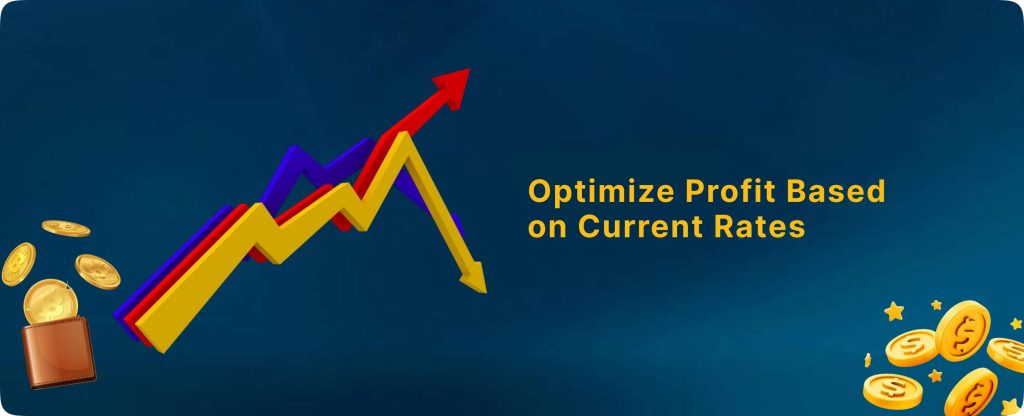 Profit base on current rates 