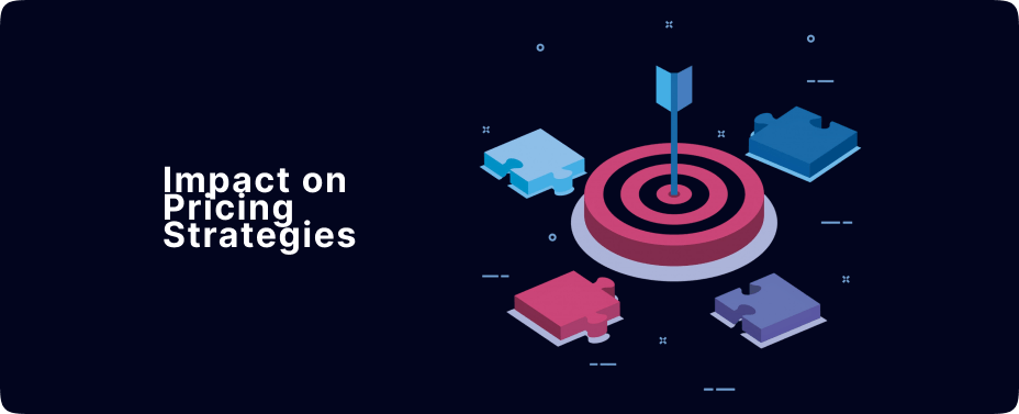 Currency exchange impact 