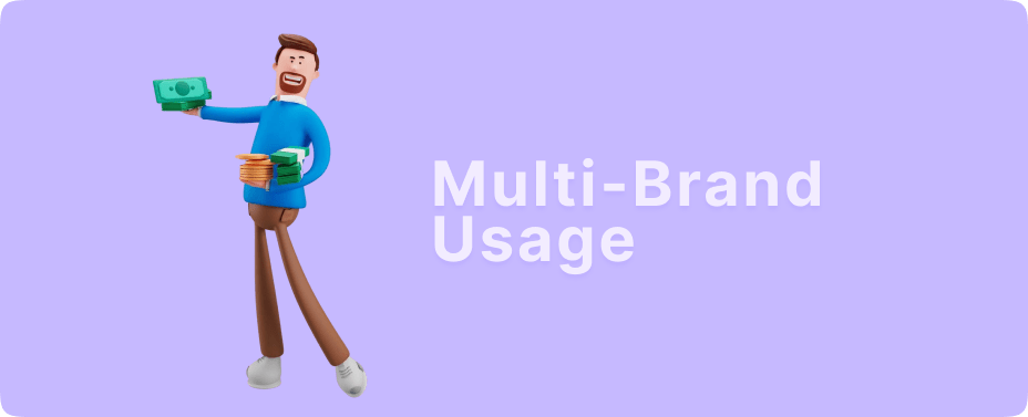 Top flexible gift cards