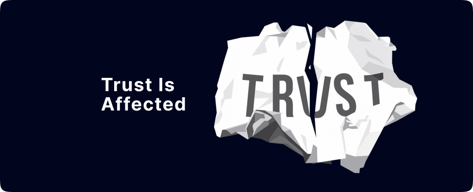 If you trade the wrong gift card 