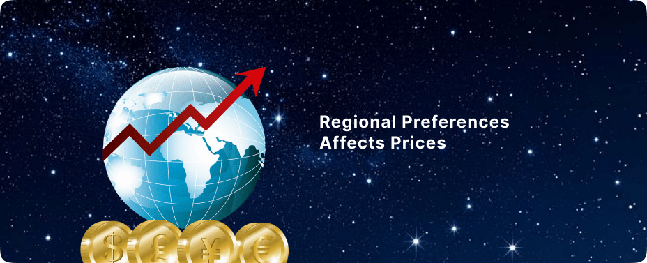 Global demand affect prices 