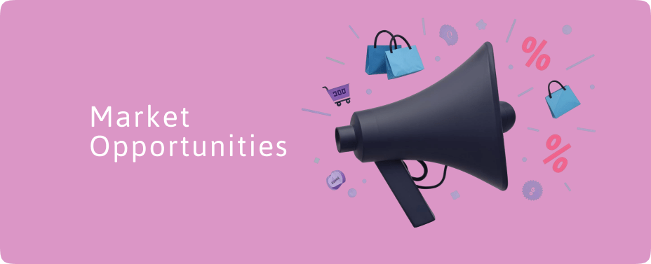 How much to start trading 