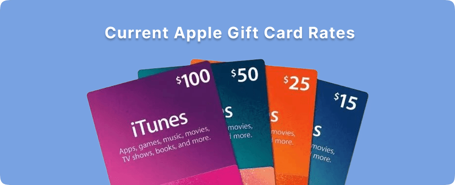 Current Apple Gift Card Rates (2026 Update)