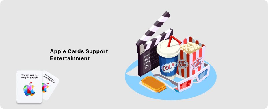 Apple Cards for Digital Purchases