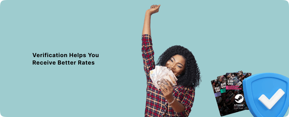 Gift Cards Verification