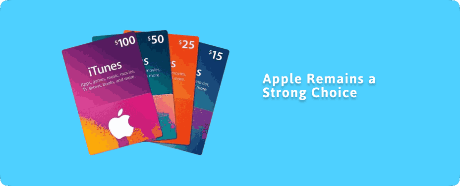 Gift Cards for Summer Sales