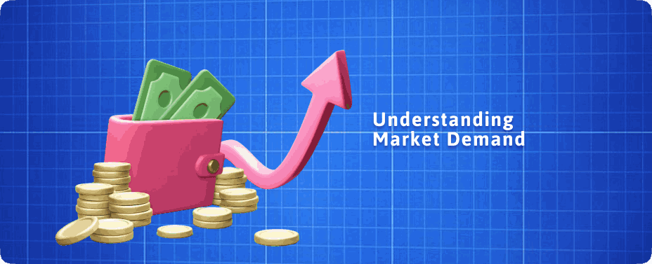 How to Predict Gift Card Price