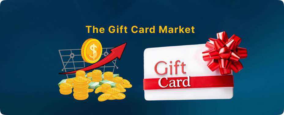 the Gift Card Market