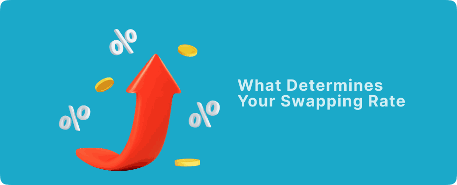 Swap Amazon Gift Card